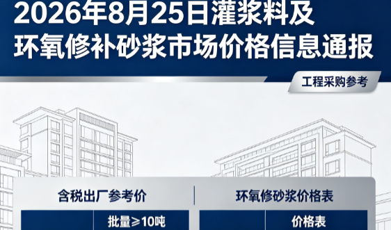 扶沟2026年8月25日灌浆料及环氧修补砂浆市场价格信息通报